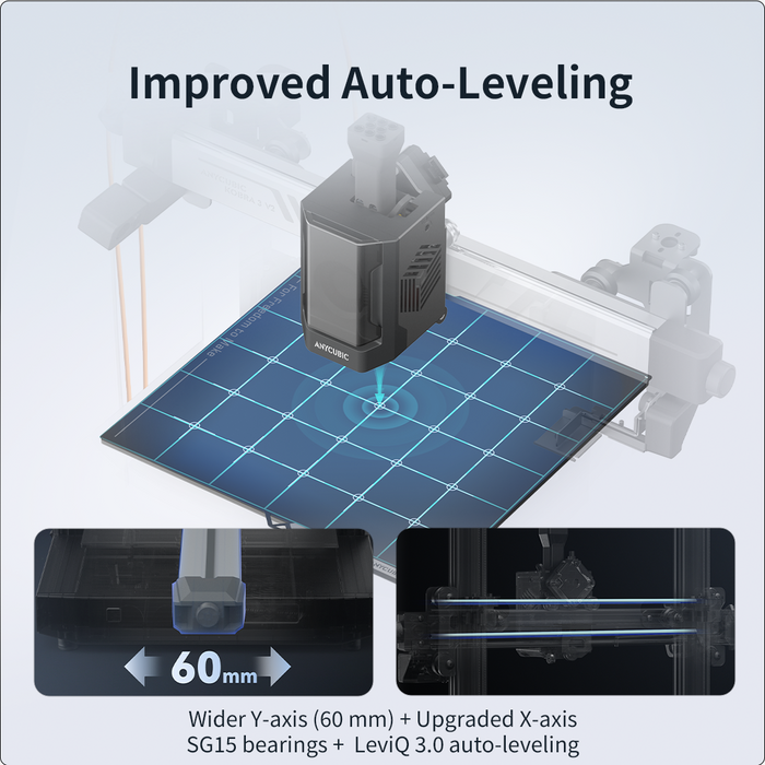 Anycubic Kobra 3 V2 Combo - Pakiet główny High Speed