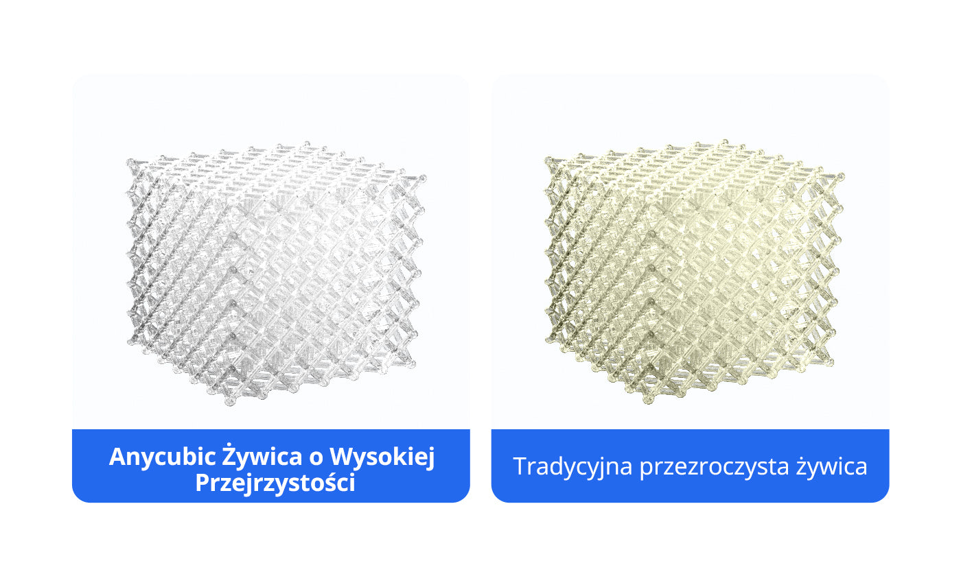 ANYCUBIC-PL