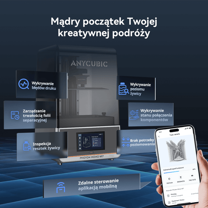 Anycubic Photon Mono M7