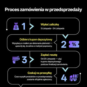 Anycubic Kobra S1 Max Combo Depozyt